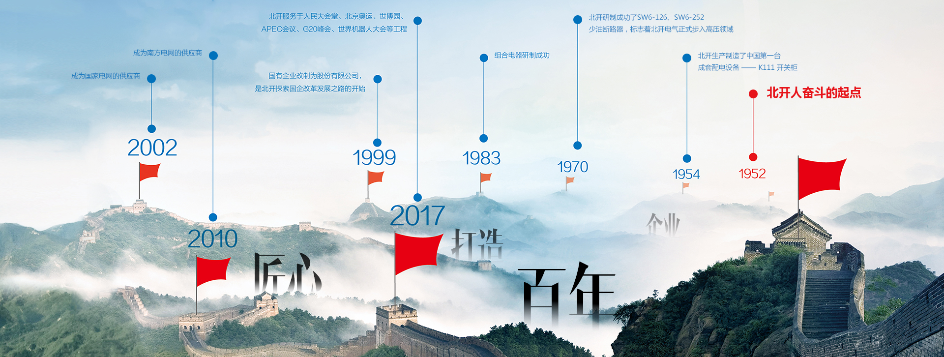 华体会体育app官网