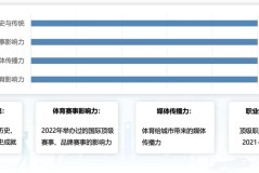 华体会体育官网：如何利用指数分析提高投注命中率