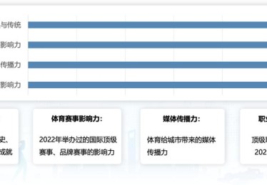 华体会体育官网：如何利用指数分析提高投注命中率