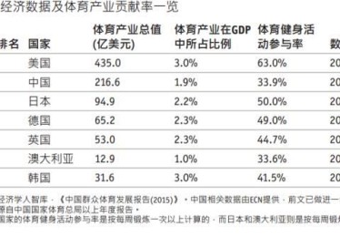 体育博彩的未来发展方向，华体会体育官网深度解析技术创新的作用