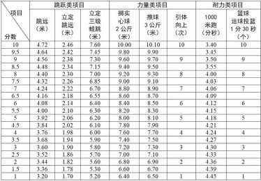 NBA体育博彩投注指南，华体会体育官网全程解读