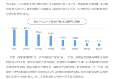 华体会体育官网解析AG真人的实时投注数据，玩家如何通过观察找到趋势？