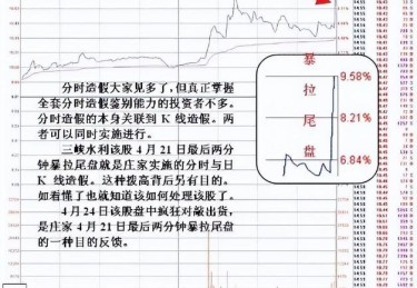 _华体会体育：利用盘口变化进行有效投注的秘诀_，盘口变化规律