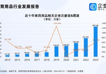 华体会体育：王者荣耀世冠赛投注市场升温，华体会体育玩家蜂拥而至