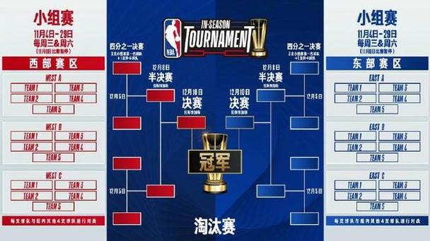 华体会体育为您带来NBA常规赛博彩赔率变化，体育彩票nba竞猜规则