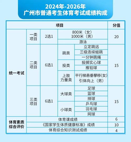 NBA体育博彩投注指南，华体会体育官网全程解读