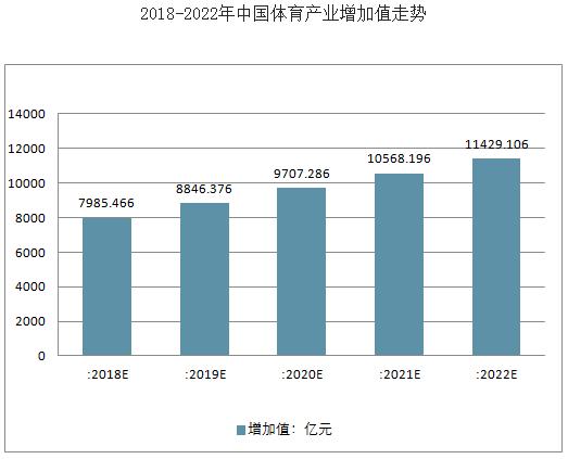 华体会体育为您解读五大联赛体育博彩的最新趋势，体育联赛平台