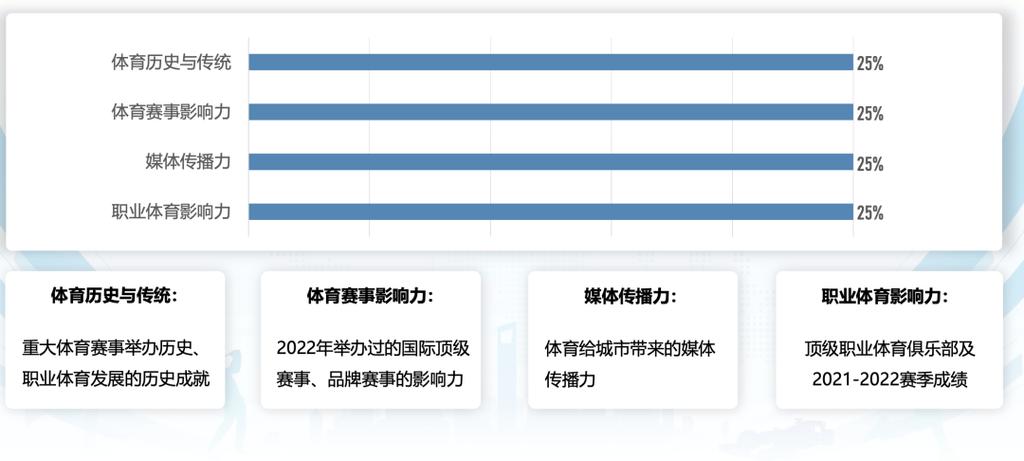 华体会体育官网：如何利用指数分析提高投注命中率