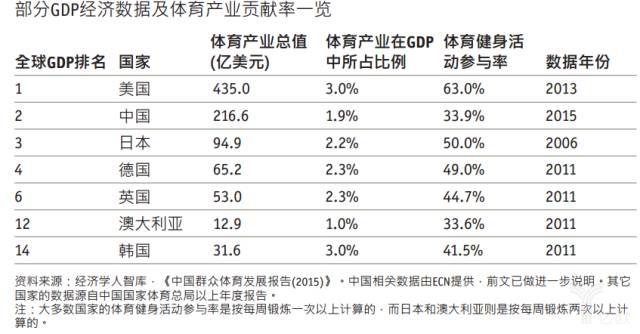 体育博彩的未来发展方向，华体会体育官网深度解析技术创新的作用