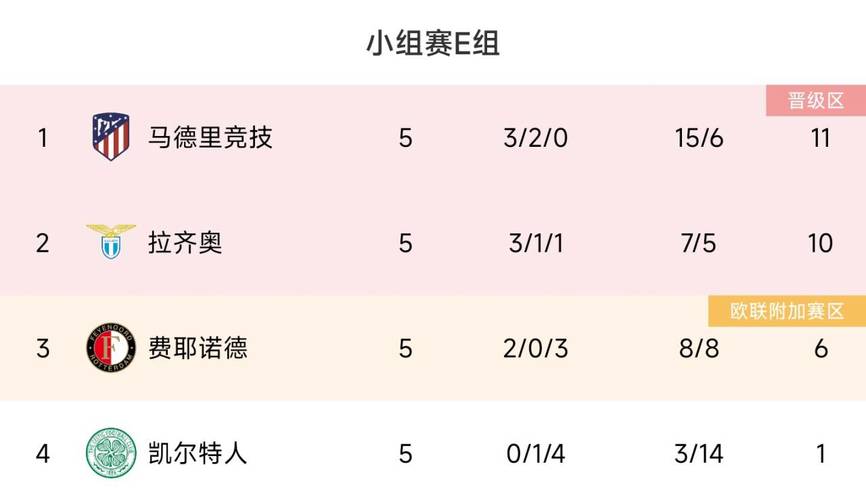 华体会体育app解析：欧冠新星崛起，哪些年轻球员最受关注？