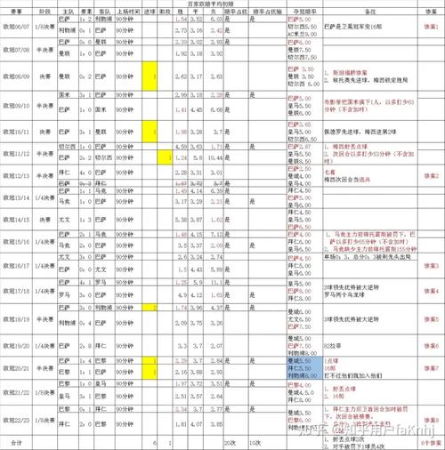 体育博彩的新兴热点，华体会体育官网推荐赛季高赔率的投注策略